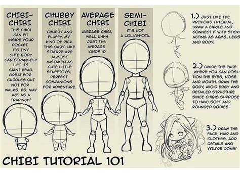 How To Make Chibi - K!LLAR ... | Chibi drawings, Chibi body, Chibi sketch