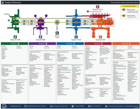 Houston George Bush airport map | Airport map, George bush intercontinental airport, Houston airport