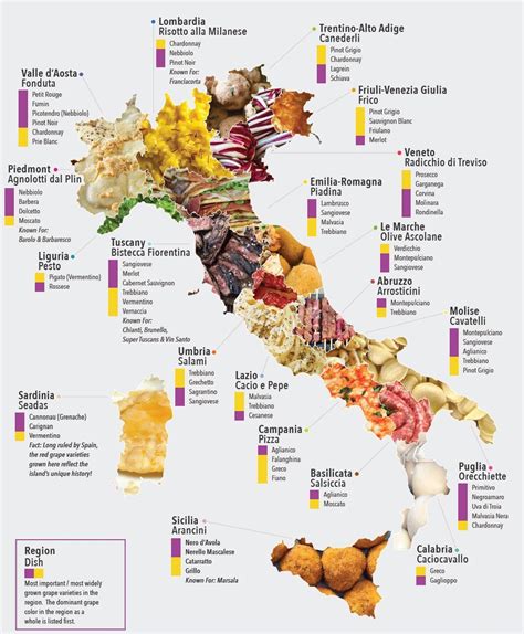 Post-Covid Italian wine travels' serie. Little-known must-see wine regions to visit after the ...