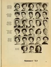 Susan Miller Dorsey High School - Circle Yearbook (Los Angeles, CA ...