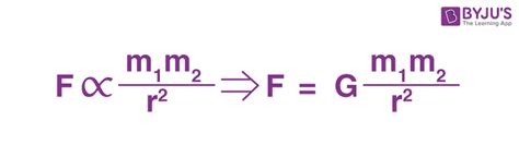 Difference Between Gravitation and Gravity with its Practical Applications in Real Life