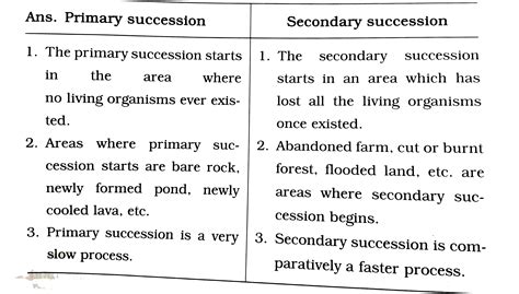 Difference Between Primary And Secondary Succession