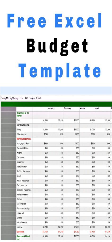 [Get 35+] 31+ Monthly Budget Template Excel Pics GIF