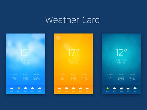 Weather Card by Wyman.Leung on Dribbble