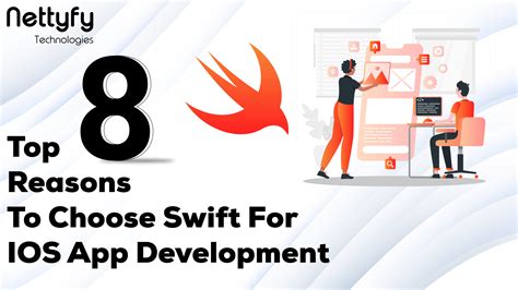 Top 8 Reasons To Choose Swift For iOS App Development - Nettyfy ...