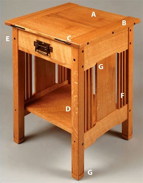 29 furniture plans woodworking Easy Woodworking Plans For Your Weekend ...