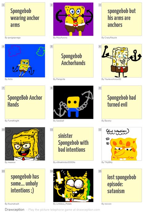 Spongebob wearing anchor arms - Drawception