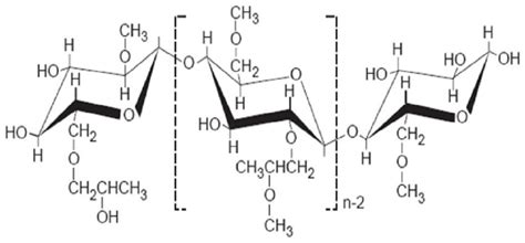 Chemical structure of Hydroxypropyl methylcellulose (HPMC) | Download Scientific Diagram