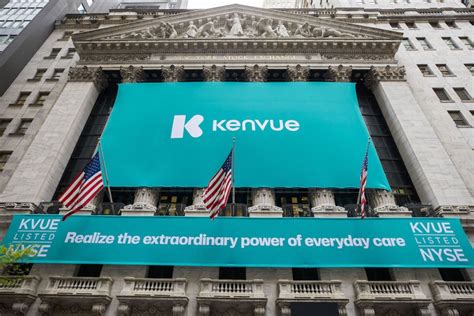 Kenvue Inc. (KVUE) IPO Case