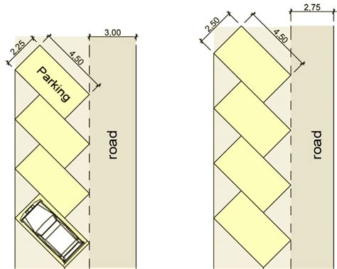 What is the minimum size of a parking space?