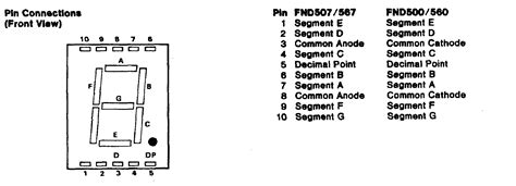 7segmentdisplay - How to connect 7447 decoder to 7-segment display ...