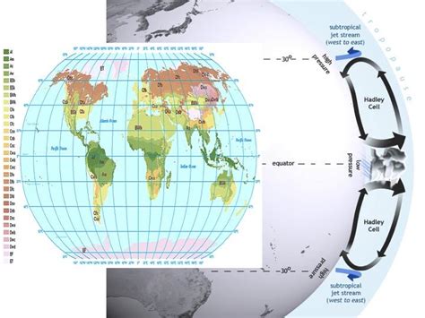 The Science Of Weather In Star Wars