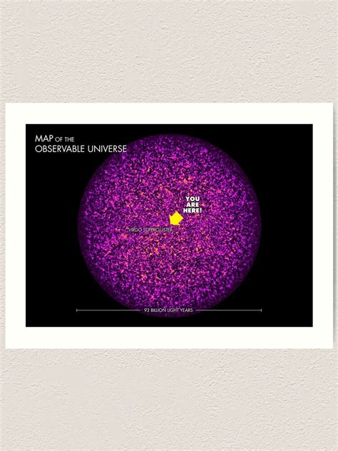 "Map of the Observable Universe" Art Print for Sale by moviemaniacs | Redbubble