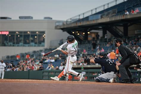 Jackson Holliday may be gone, but Norfolk Tides’ roster remains star ...