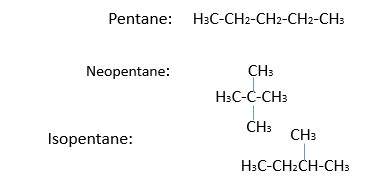 Rank these compounds by boiling point. 2. Select the compound that has ...