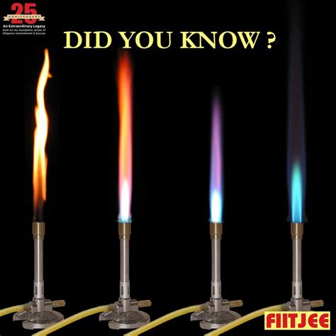 #DidYouKnow? Different flame types of a Bunsen burner depend on oxygen ...