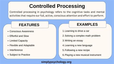 Controlled Processing in Psychology: Definition & Examples