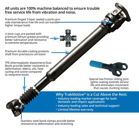 Drive Shaft Assemblies | TrakMotive