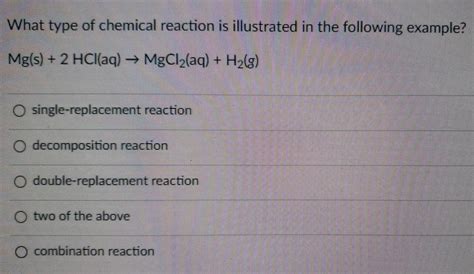 Solved What type of chemical reaction is illustrated in the | Chegg.com