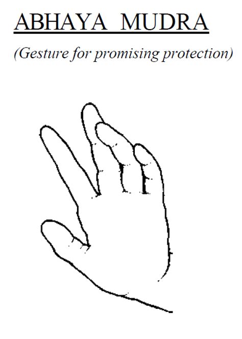 ABHAYA MUDRA (Gesture for promising protection) 46 – Learn Self Healing Techniques Online