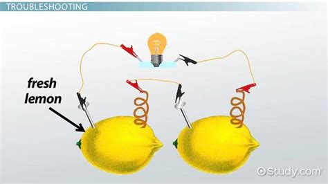 How to Make a Lemon Battery Science Fair Project - Lesson | Study.com