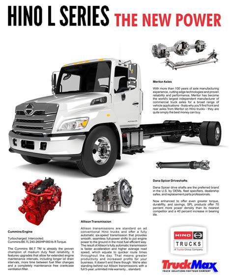 The New Power of Hino Trucks USA - TruckMax FL