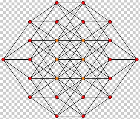 5-cube Five-dimensional Space Tesseract Hypercube PNG, Clipart, 5cell ...