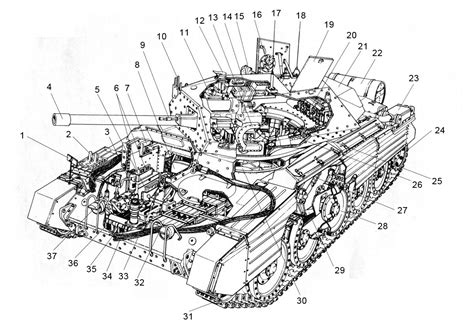 A15 Cruiser Tank Mk VI Crusader III : United Kingdom (GBR)