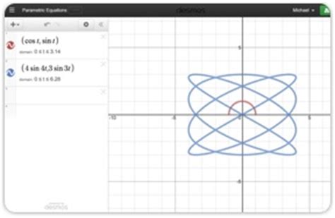 Polar Graphing — Learn Desmos