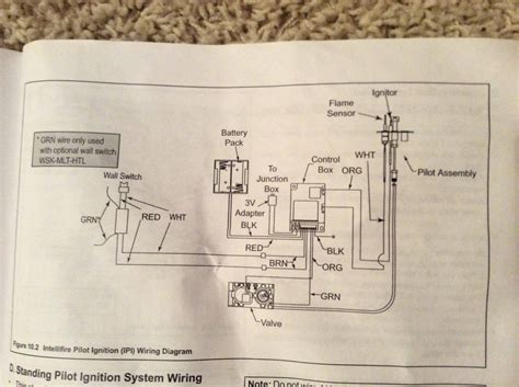 [DIAGRAM] Majestic Gas Fireplace Wiring Diagram Fireplaces - MYDIAGRAM ...