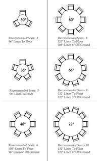 How many people can sit at this table? | Diy kitchen table, Round dining table, Round dining