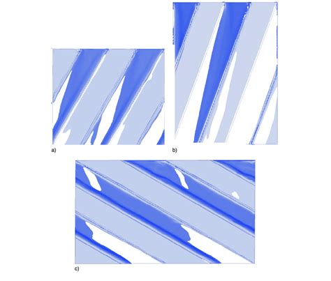 Typical liquid film flow on the surface of the REU of structured... | Download Scientific Diagram