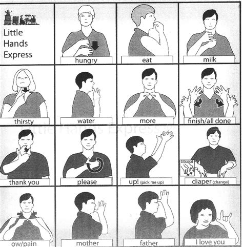 Basic Sign Language Printable Sheets