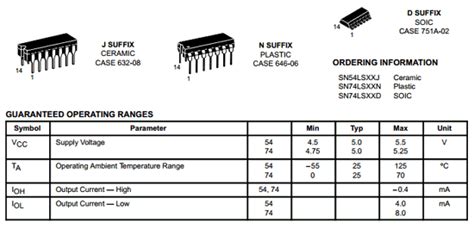 74ls04 Datasheet Pdf Download - Citas Romanticas Para Adultos En Las Islas Baleares