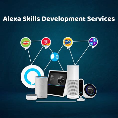 Comprehensive Alexa skills development services | Alexa skills, Skills ...