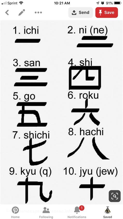 Japanese Numbers 1-10 | Learn japanese words, Japanese kanji, Japanese ...