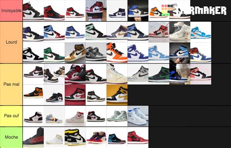 Jordan 1 colorways Tier List (Community Rankings) - TierMaker