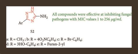 Study of 1,2,4-triazole derivatives. | Download Scientific Diagram