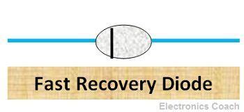 What is Fast Recovery Diode ? - Construction, Working, Advantages & Applications - Electronics Coach