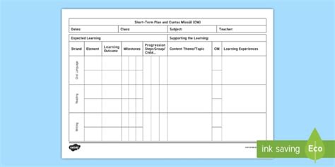 New Language Curriculum Tool Short-Term Planning Template