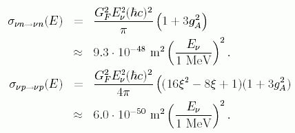 The Ultimate Neutrino Page