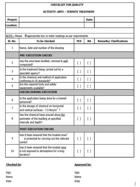 Check List for Anti-Termite Treatment - Construction