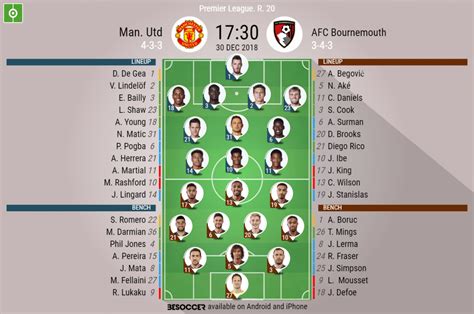 Man. Utd V AFC Bournemouth - As it happened.