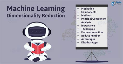 What is Dimensionality Reduction - Techniques, Methods, Components ...