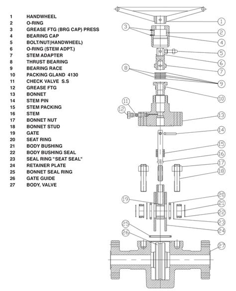 CIW F & FC Manual Gate Valve Parts - TSI Flow Products