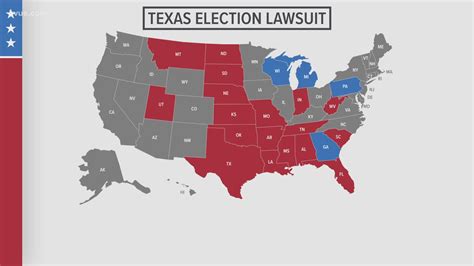 More states join Texas lawsuit challenging 2020 election | cbs19.tv