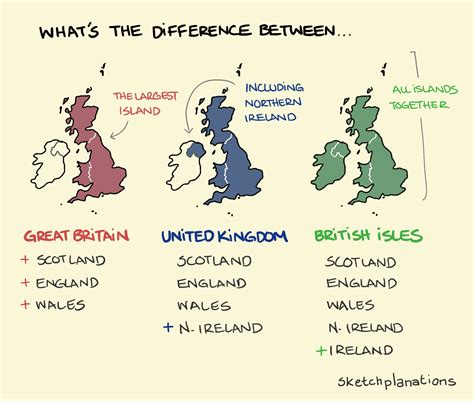 Great Britain, the United Kingdom and the British Isles: what’s the ...