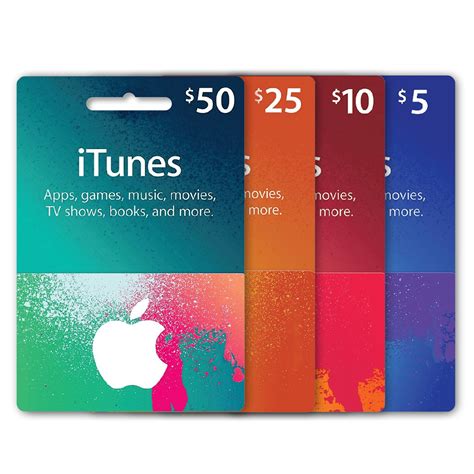 iTunes Gift Card United States USD