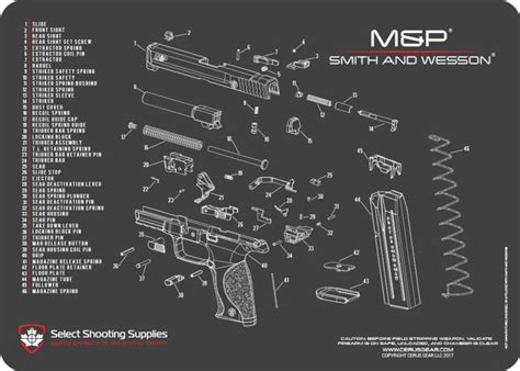 Smith And Wesson Ar 15 Parts Diagram | Reviewmotors.co