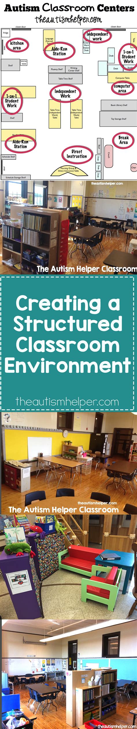 Creating a Structured Classroom Environment - The Autism Helper | Classroom, Classroom ...